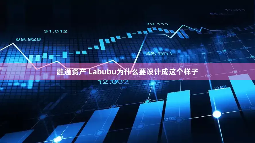 融通资产 Labubu为什么要设计成这个样子