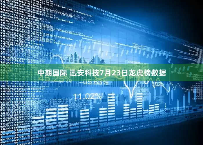 中期国际 迅安科技7月23日龙虎榜数据