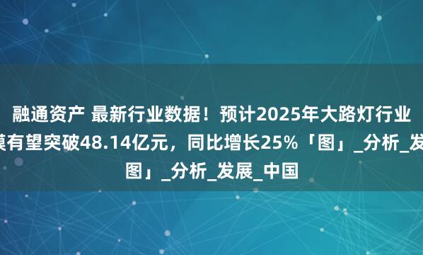 融通资产 最新行业数据！预计2025年大路灯行业市场规模有望突破48.14亿元，同比增长25%「图」_分析_发展_中国